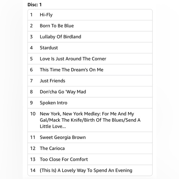 Mel Torme “The Best Of The Concord Years” 1999 compilation 2 CD set Like New - Picture 5 of 6